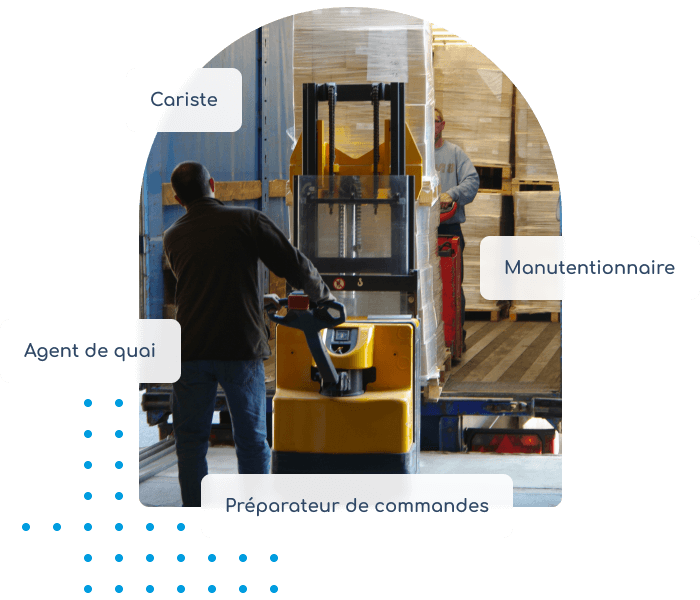Logistique